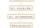 開具介紹信、證明、便函流程