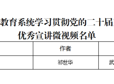 突破3+2！我校三件作品獲全省教育系統(tǒng)學(xué)習(xí)貫徹黨的二十屆三中全會、全國教育大會精神優(yōu)秀宣講作品、兩項(xiàng)思政研究課題獲立項(xiàng)